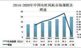 娱乐吃瓜酱2027年