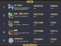 小乔吃瓜娱乐抖音号是多少,带你领略网红魅力